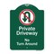 Signmission Private Driveway No Turn Around W/Heavy-Gauge Aluminum Architectural Sign, 24" x 18", GW-1824-9921 A-DES-GW-1824-9921 - alternate 1